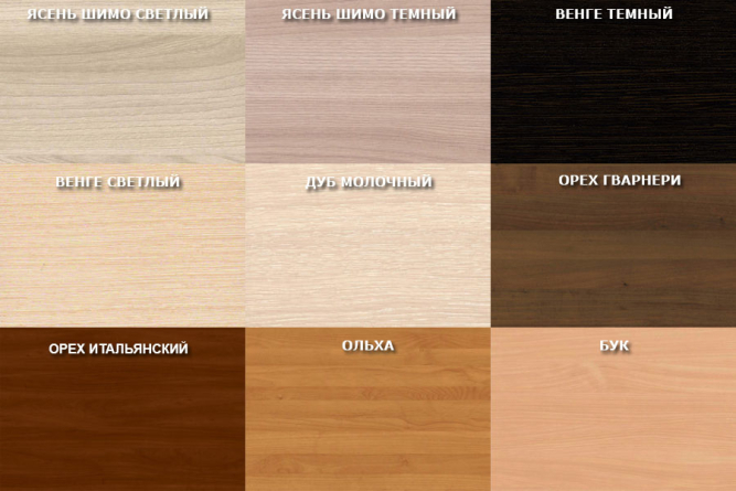 Шкаф-купе угловой Стандарт Комби 1 Итальянский орех/Зеркало/Зеркало