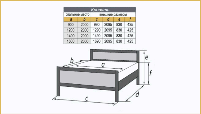 Кровать из массива Натали-5