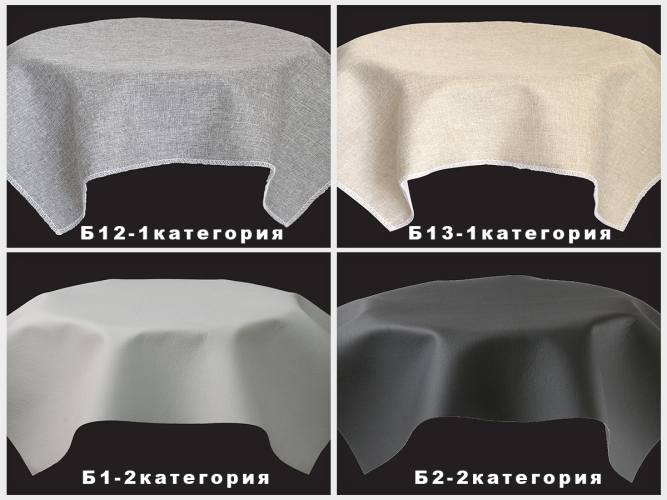 Кровать Sophia