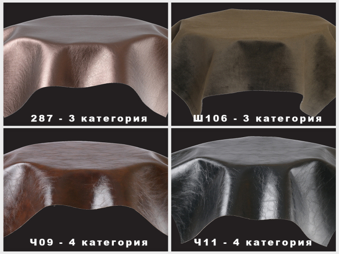 Кровать Sophia