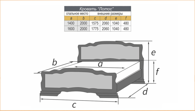 Кровать Лотос (лак)