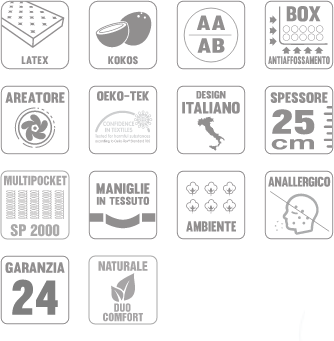 Матрас Гиацинт