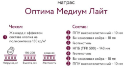 Матрас Оптима Медиум Лайт