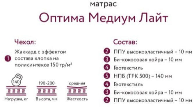  Матрас Оптима Медиум Лайт