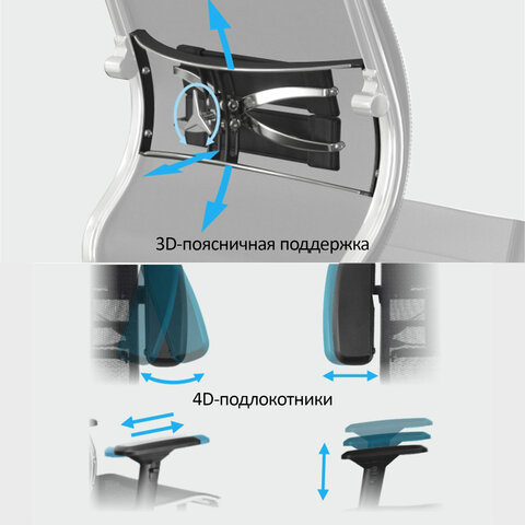 Кресло МЕТТА &quot;YOGA&quot; Y 4DF B2-5D, адаптивная спинка, 3D-подголовник, сверхпрочная сетка, черное