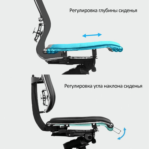 Кресло МЕТТА &quot;YOGA&quot; Y 4DF B2-5D, адаптивная спинка, 3D-подголовник, сверхпрочная сетка, черное