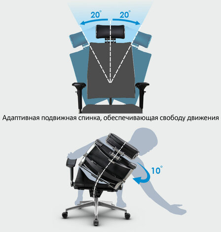 Кресло МЕТТА &quot;YOGA&quot; Y 4DT B2-14D, адаптивная спинка, 3D-подголовник, сверхпрочная сетка, черное