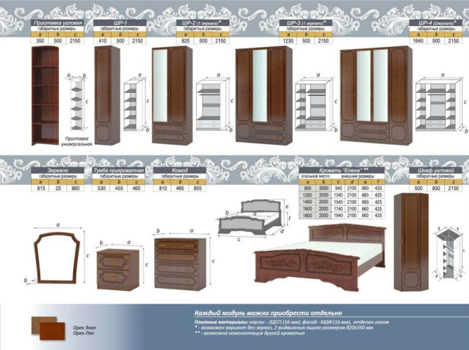 Шкаф распашной &quot;Лак&quot; 4-х дверный  ШР-4 (без зеркала)