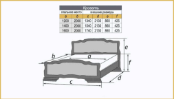 Кровать из массива Елена-3