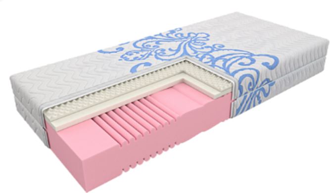 Матрас Admiral Air Foam Massage