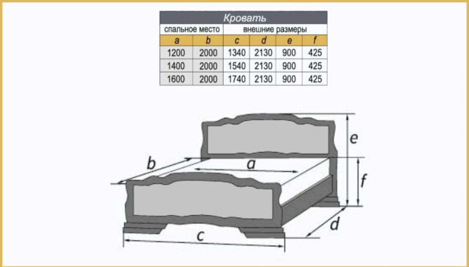Кровать из массива Карина-2