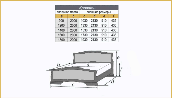 Кровать из массива Карина-6