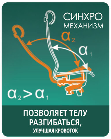 Кресло офисное МЕТТА &quot;SAMURAI&quot; Lux, рецик. кожа, регулируемое сиденье, черное